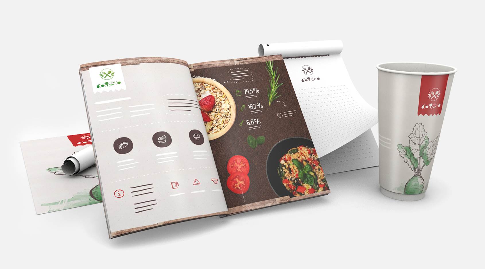 Overige producten voor de horeca